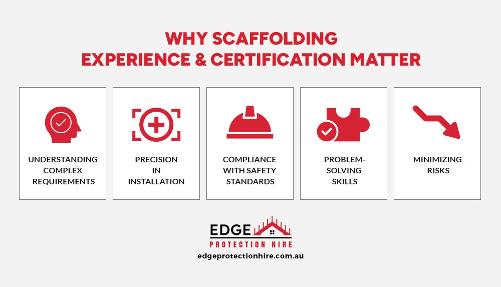 Why Scaffolding Experience Certification Matter Sydney