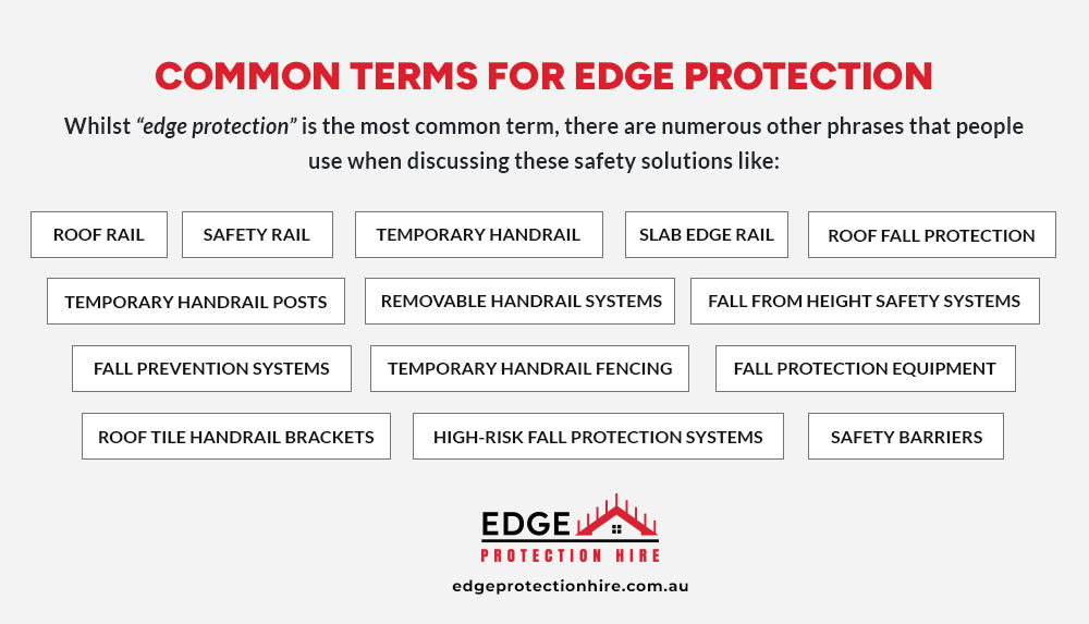 Common Terms Edge Protection - Sydney