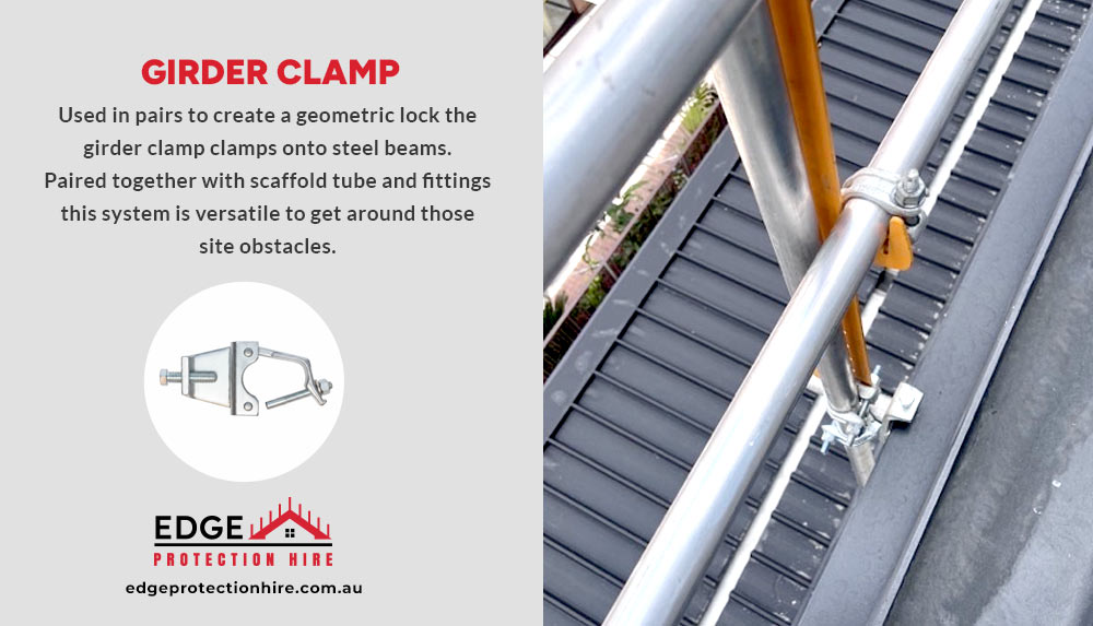 Girder Clamp - Edge Protection Construction Services Sydney