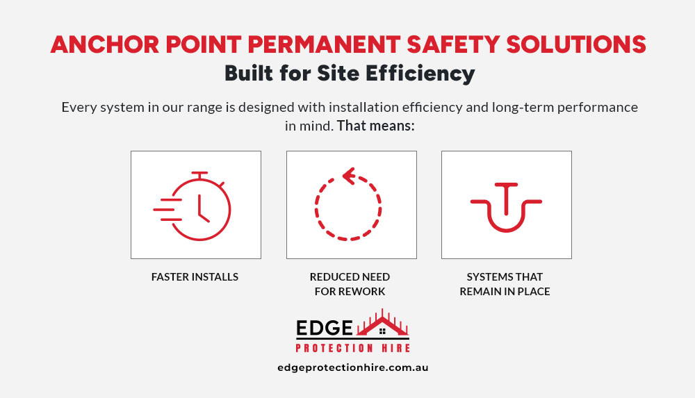Anchor Points Permanent Safety Solutions - Edge Protection Hire